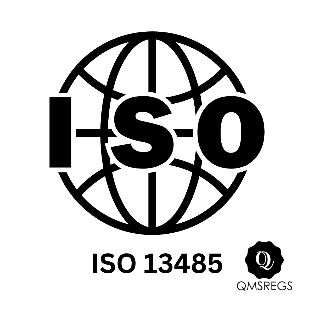 ISO 13485 Templates