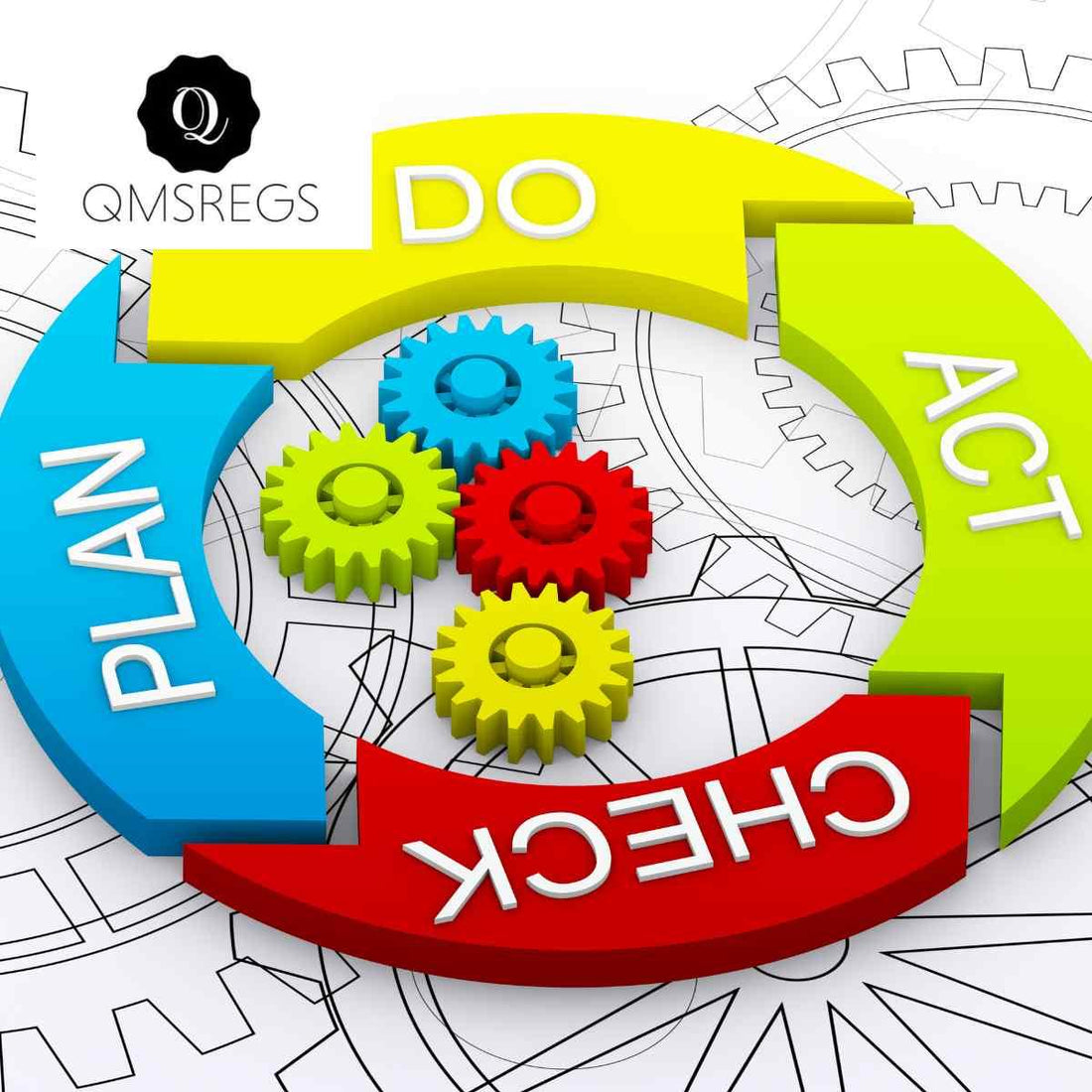 The PDCA Cycle and its Integration in ISO 9001 and ISO 13485 - QMSRegs.com