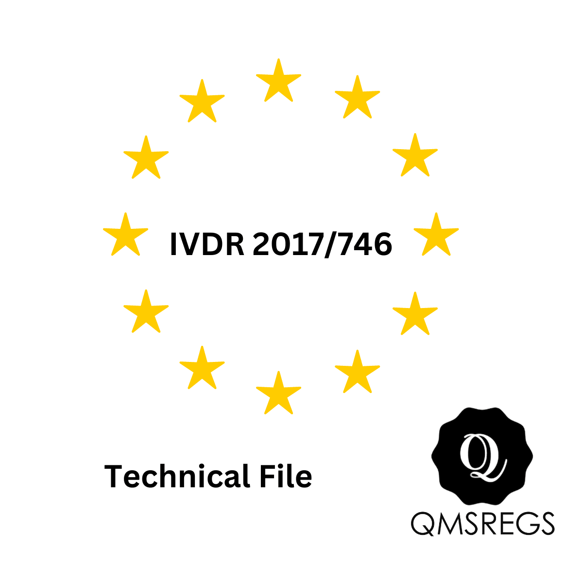 In Vitro Diagnostic Regulations 2017/746 Technical File Template