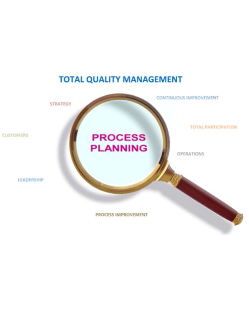Quality Management Planning Procedure - ISO 13485