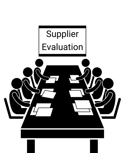 Supplier Evaluation and Monitoring Procedure - ISO 13485